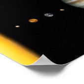 シセメソレアレチェレ – 太陽のシステムスケール ポスター (角)