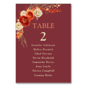 シックなオレン結婚ジフローラの座席番号 テーブルナンバー (正面)