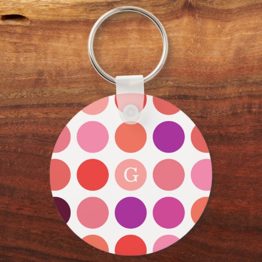 シックなカラフル水玉模様パターンモノグラム キーホルダー (正面)