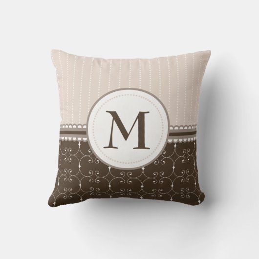 シックなクリーム色ベージュブラウンのカスタムなモノグラムパターン クッション (裏面)