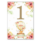 シックなグリーンホットエアバルーンベビーアニマルニュートラル テーブルナンバー (裏面)