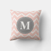 シックなピンクホワイトグレージグザグシェブロンモノグラム クッション (裏面)