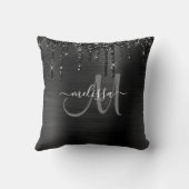 シックなブラック滴下グリッターブラッシュドメタルモノグラム クッション (裏面)