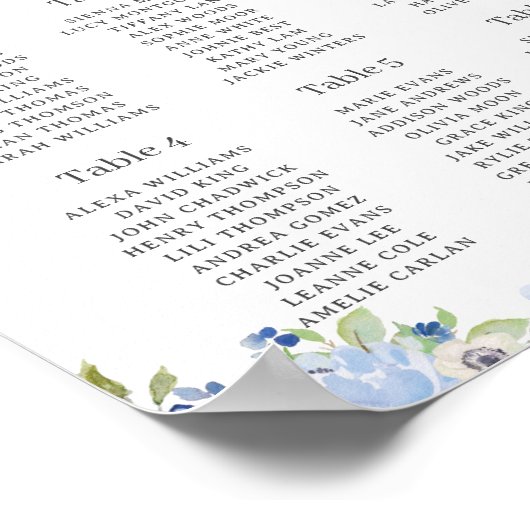 シックなブルーバルーンフローラボーイベビーシャワー座席 ポスター (角)