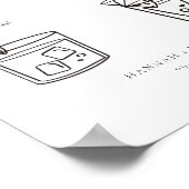 シックなボタニカルクレストシグネチャードリンク結婚のサイン ポスター (角)