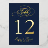 シックな実在フォトフォイル押し付けテーブル番号カード 箔招待状 (正面)