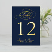 シックな実在フォトフォイル押し付けテーブル番号カード 箔招待状 (立ち正面)