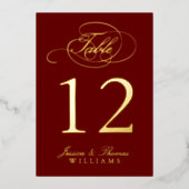 シックな実在フォトフォイル押し付けテーブル番号カード 箔招待状 (正面)