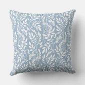 シックな植物性のほこりっぽい青い葉のパターン クッション (裏面)