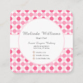 シックな水彩層ケーキとバラベーカリー スクエア名刺 (裏面)