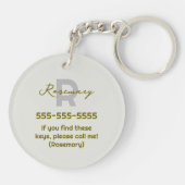 シックな祖母のガーデンクロシェモダントコーン名 キーホルダー (裏面)