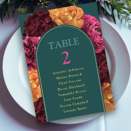 シックな緑の黄色のピンクのフローラ結婚の座席 テーブルナンバー
