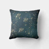 シックな金ゴールドスノーフレークスグリーン クッション (裏面)