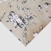 シックエレガントキューピッドエンジェルフローラトイレクラフト 薄葉紙 (詳細)