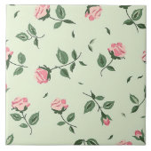 シックエレガントフガーリーァラバラトレンディー タイル (正面)