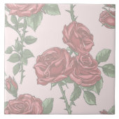 シックエレガントフガーリーァラバラトレンディー タイル (正面)