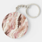 シッククリームブラウンヒョウ動物誕生日 キーホルダー (裏面)