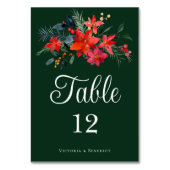 シックグリーンポインセチアフローラホリデー結婚ズ テーブルナンバー (正面)