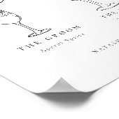 シックコンテンポラリーミニマリストのシグネチャードリンク ポスター (角)