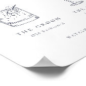 シックコンテンポラリーミニマリスト海軍のシグネチャードリンク ポスター (角)