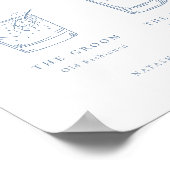 シックコンテンポラリーミニマルなブルーのシグネチャードリンク ポスター (角)