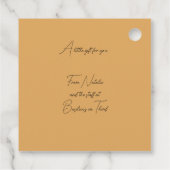 シックサファリプリントブラックアンドタンギフトラベル フェイバータグ (裏面)