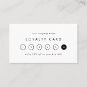 シックタイポグラフィビジネス報酬6パンチ ロイヤリティカード (正面)