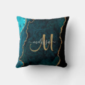 シックティール(緑がかった色)金ゴールドグリッターアゲートカスタムモノグラム クッション (裏面)