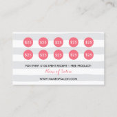 シックバラフローラはさみサロンロイヤリティパンチカード ロイヤリティカード (裏面)