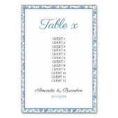 シックブルートイレデジュイ縁どフローラズ テーブルナンバー (裏面)