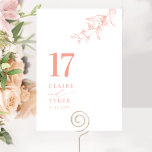 シックミニマルボタニカル赤面ピンクピーチ結婚ズ テーブルナンバー<br><div class="desc">このエレガントなウェディングテーブル番号カードを使用して、ゲストのテーブルに案内する。書スタイリッシュ字の「and」と共に横に名前の付いたシンプルデザインモダン。繊細な手描きの植物性の緑のコーナー詳細赤面ピンクと桃の色合い。各テーブル番号の個別の注文を行う(つまり、3つのテーブルを持つイベントの場合は、3つの注文をショッピングカートに入違うれ、1つはテーブル番号、2はテーブル番号、もう1つはテーブル番号3に注文する)。テーブル番号カードをすべて完了したら、支払いに進む。フルシグネージモダンセットを含む様々な調整製品を含む私たちエレガントの「タイポグラフィブルスピンクピーチ結婚」のコレクシ結婚ョンの一部。</div>