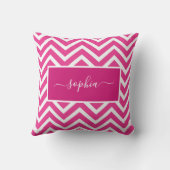 シックモダンピンクシェボロンジグザグパターン名 クッション (裏面)
