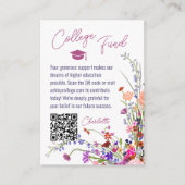 シックモダンワイルドフラワースクリプトファンド卒業 エンクロージャーカード (正面)