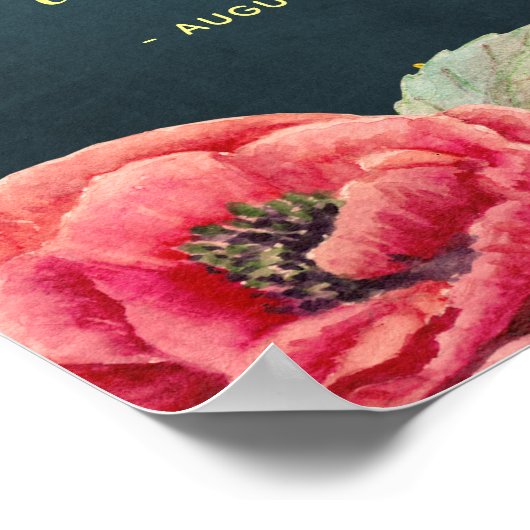 シックヴィンテージバラネイビーブライダルシャワーウェルカムサイン ポスター (角)