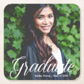 シック大学院フォトホワイトタイポグラフィパーティー スクエアペーパーコースター (正面)