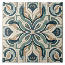 シック幾何調和