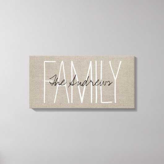 シック素朴ファミリーモノグラム キャンバスプリント (正面)