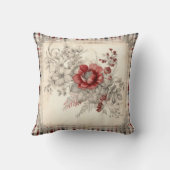 シック赤と白プレイドフローラ クッション (裏面)