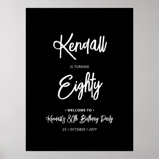 シック880thバースデーパーティー歓迎サイン ポスター (正面)