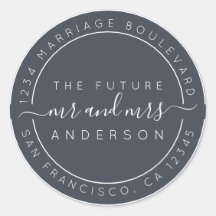 シック・スクリプト未来ミセス結婚ズ差出人住所