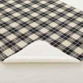 シック・トムソンカメルプレイドフランネルパターン シェルパブランケット (3/4)