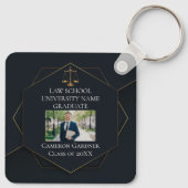 シック・ブラック金ゴールドロースクール写真卒業ギフト キーホルダー (裏面)