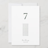 シッミニマルクのテ結婚ーブル番号とゲストリスト シーズンカード (正面)