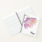 *~*シッモダンクガーリーピオフェミニンニー水色 ノートブック (内部)