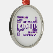 シッモダンクフェミニンと娘スタイリッシュたち メタルオーナメント (右)