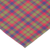 シティグラスゴータルテンプレイドグリーンレッドブルー テーブルクロス (アングル)