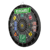 シティーパーソナライズされた通りプランナー ダーツボード (正面右)