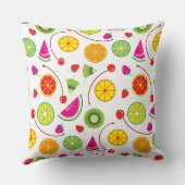 シトラスとベリー クッション (裏面)