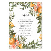 シトラスオーチャードボホ植物卓上カード テーブルナンバー (裏面)