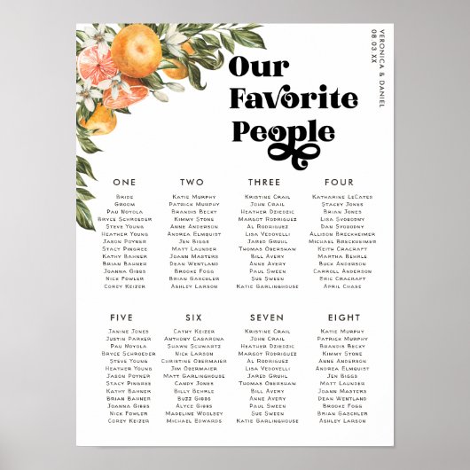 シトラスオーチャード |の結婚テーブル席ポスター ポスター (正面)